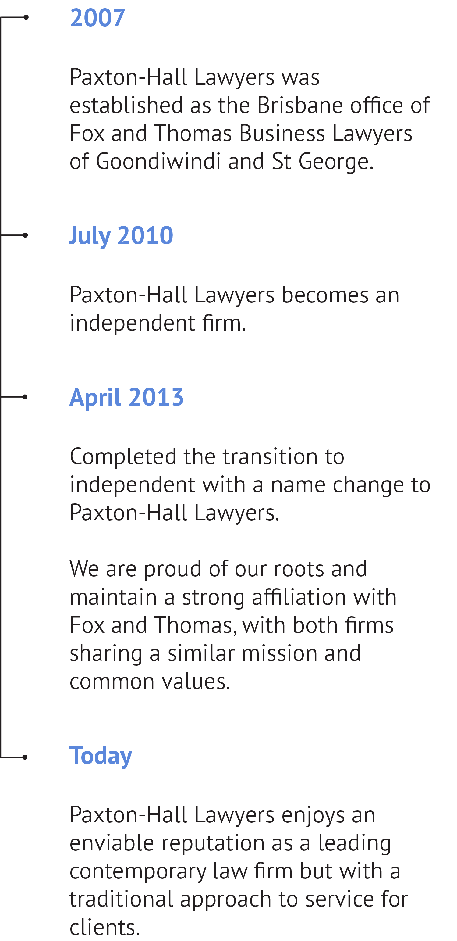 Paxton-Hall Lawyer Timeline